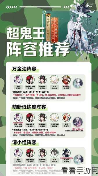 阴阳师震撼更新，超鬼王挑战赛全攻略，赢取稀有式神！