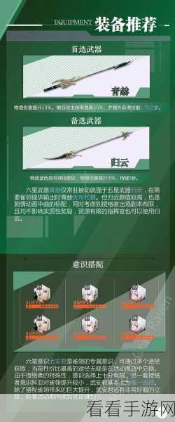 战双帕弥什，曲雀翎顶级武器搭配指南，毕业装备精选攻略