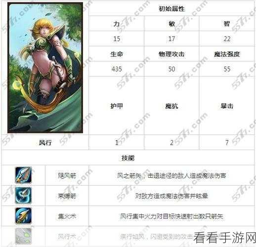 刀塔传奇，痛苦女王性能大揭秘与实战攻略