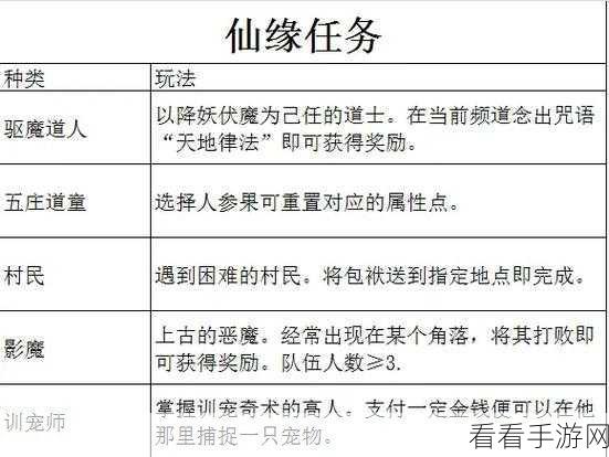 逍遥情缘手游，仙缘奇遇，12 仙缘全攻略