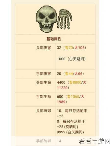 泰拉瑞亚深度攻略，揭秘BOSS属性与高效过关策略