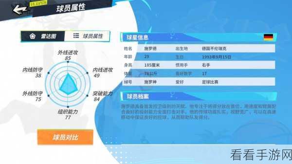 全明星街球派对，施罗德神乎其技的秘密全揭秘