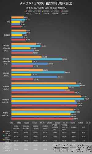 无尽梦回内测时间敲定！深度解析全面测试信息