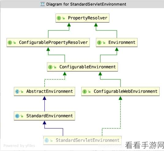 无尽梦回内测时间敲定！深度解析全面测试信息
