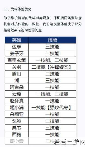 杨戬降临，制霸仙界！神仙道3杨戬配队深度攻略与实战解析