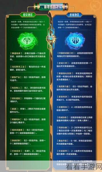 金铲铲之战双城传说2，全新玩法与更新内容大揭秘