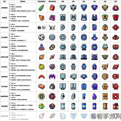 弹壳特攻队，破坏之力武器技能大揭秘