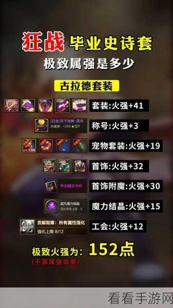 狂战士荣耀,DNF手游狂战士技能全解析与实战连招攻略