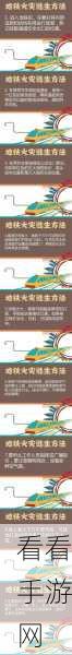 地铁逃生新手秘籍，快速斩获初阶勇者称号
