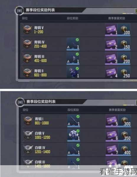 使命召唤手游 S6 赛季，排位赛重磅奖励全揭秘与详尽获取指南