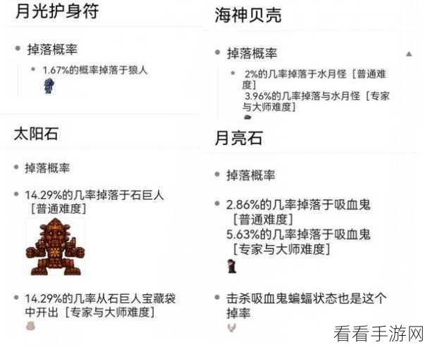 泰拉瑞亚探险秘籍，精准定位附魔剑冢的神奇方法