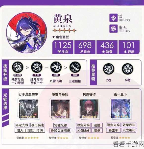 零氪玩家必看！崩坏星穹铁道开荒超强阵容搭配秘籍