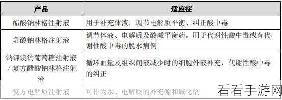 提百万在高端局上分的可行性深度剖析