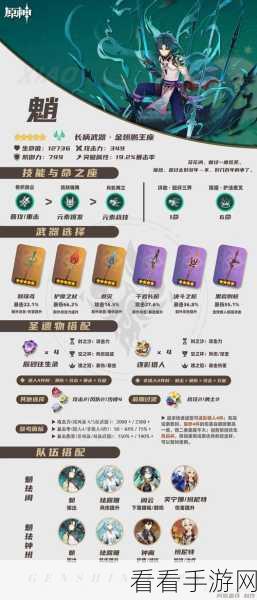 原神输出角色毕业面板终极指南