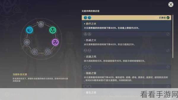 原神万叶大招增伤机制深度解析，带你玩转提瓦特
