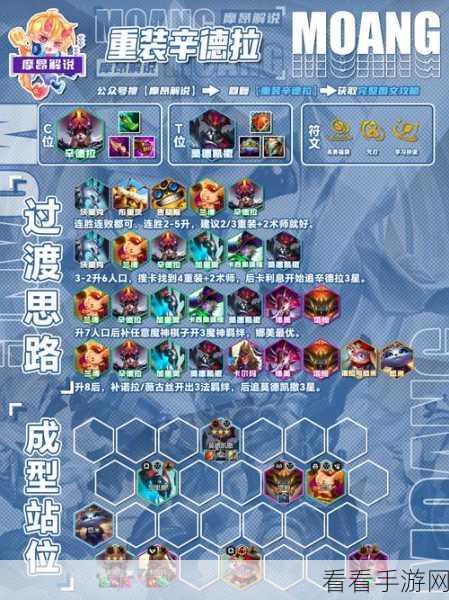 云顶之弈 S10，心之钢阵容无敌秘籍全公开