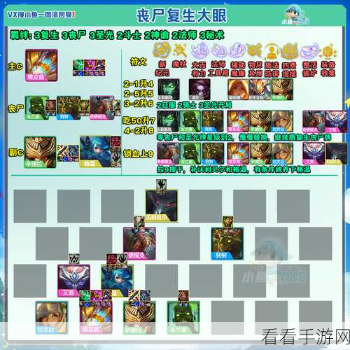 云顶之弈新版本，新手登顶必备的超强阵容攻略秘籍