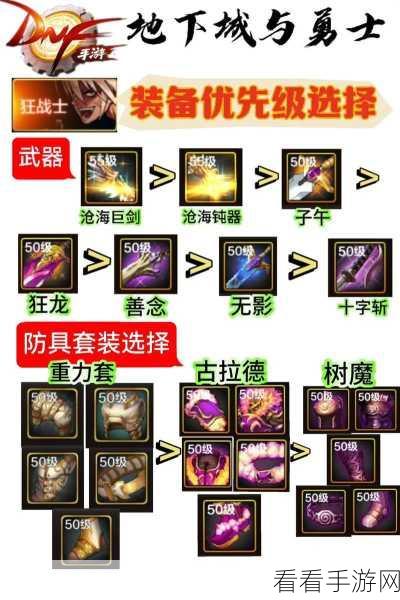 DNF 手游新手必知，华丽却坑人的装备搭配全解