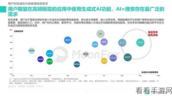 深度洞察，剑与远征希拉斯，实力究竟几何？培养价值全解析