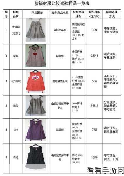 辐射 4 战斗秘籍，高手进阶的实用指南