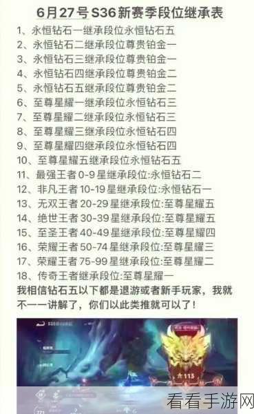 王者荣耀段位全解析，从青铜到王者的实力进阶之路