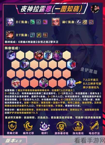 金铲铲之战，拼多多老鼠阵容大揭秘，制霸战场秘籍