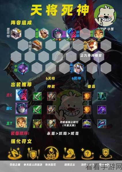 金铲铲之战，拼多多老鼠阵容大揭秘，制霸战场秘籍