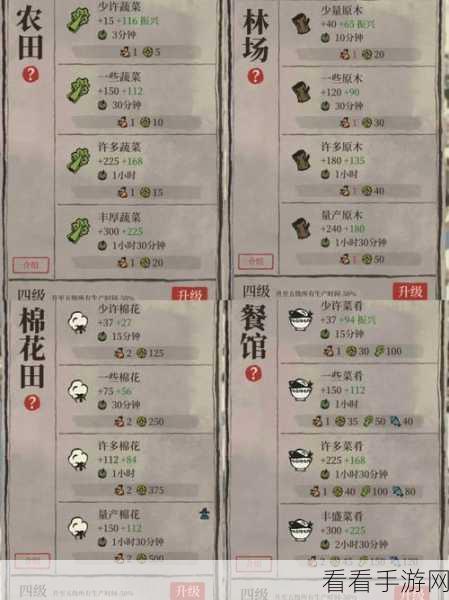 江南百景图红碧桃花获取全攻略