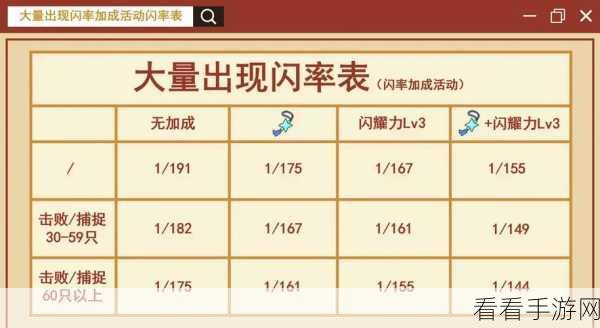 宝可梦大集结，配置要求全解与战斗技能抉择秘籍