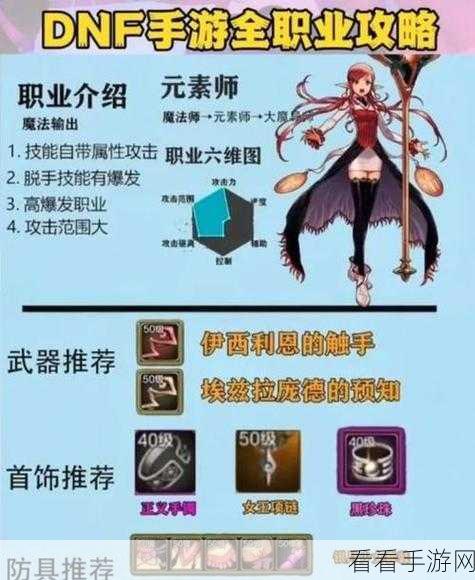 DNF 手游，缔造技能无缝切换秘籍，战场称雄必备攻略