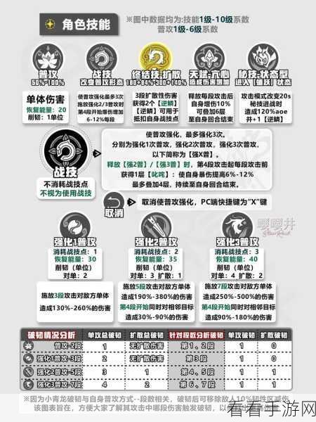 丹恒遗器词条精选秘籍，因势而变的最佳策略