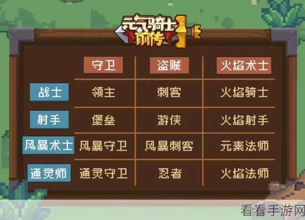 元气骑士前传，解锁堡垒必点祝福的致胜秘诀