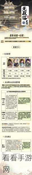 摇光录乱世公主陈齐阵容无敌搭配指南及实战神技