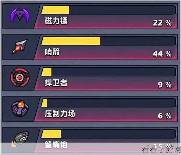 弹壳特攻队武器强度大揭秘，排行榜深度解析