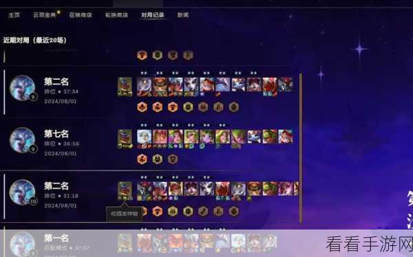 云顶之弈 S13 赛季六费卡深度剖析，阵容策略全揭秘