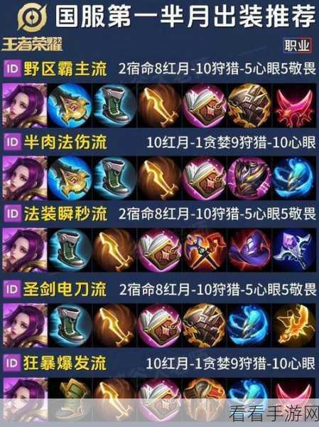 典韦出装秘籍，灵活应对各类对手，制霸战场