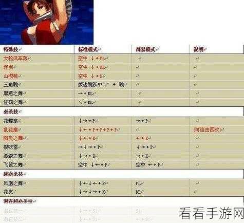 弈剑行划屏出招秘籍，两种独特招式解析