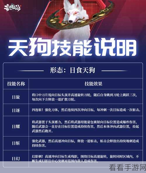 代号，梦山海 萌新开荒秘籍——材料全搜罗攻略