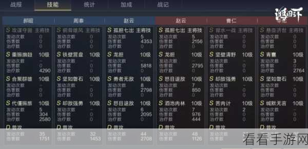 鸿图之下，武将极速升级秘籍大公开