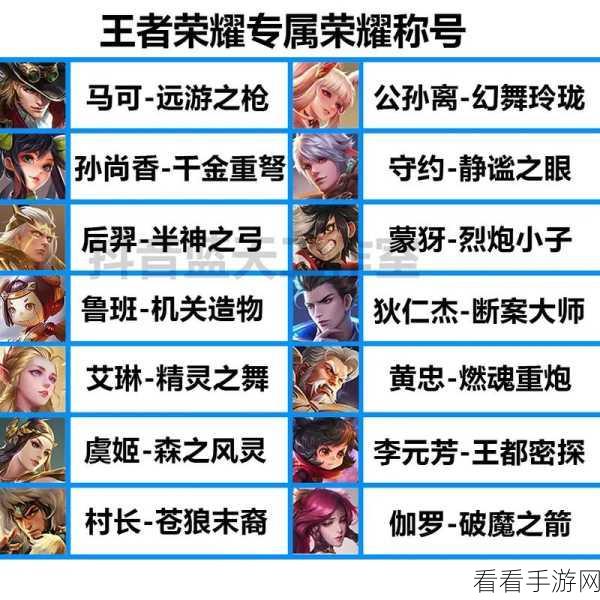 王者荣耀六周年庆典，称号解锁秘籍与极速获取全攻略