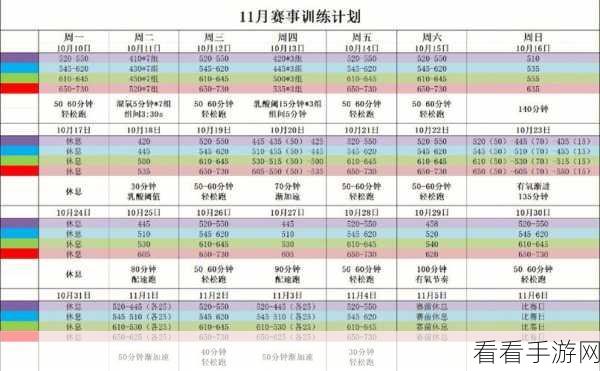 跑马圈地，致胜潜能加点全攻略及精彩赛事细节