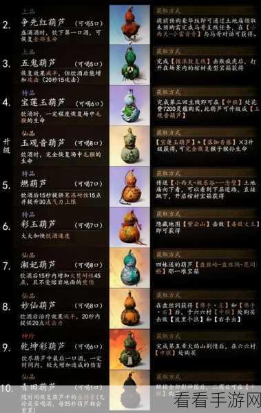 黑神话，悟空 落伽香藤购买秘籍与社交合作全攻略