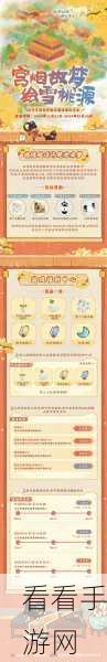 桃源深处有人家×宫里的世界联动，独家攻略秘籍大公开
