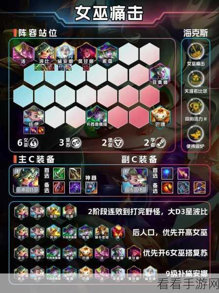 永暮幻想，圣魔阵容无敌搭配及实战超强技巧