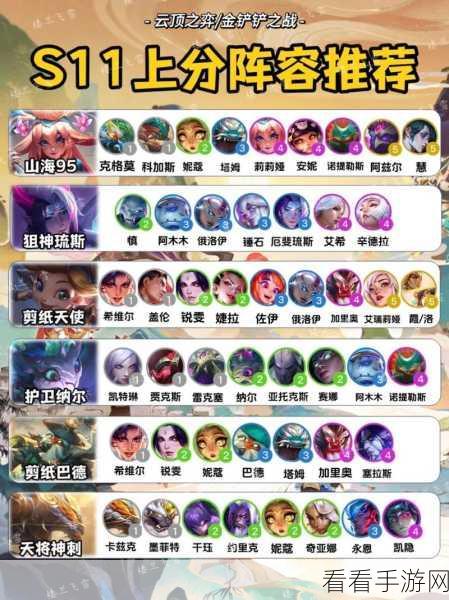 云顶之弈 S6 社会名流的无敌致胜阵容全攻略