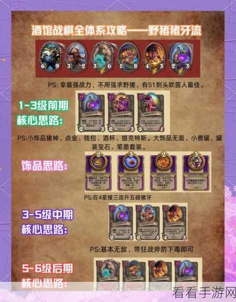 炉石传说酒馆战棋，大螺丝惊艳开局的绝密策略全解析