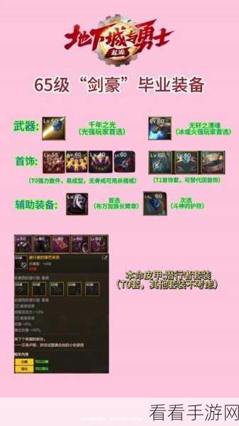 DNF 手游剑豪制霸秘诀，深度养成与流派全解析