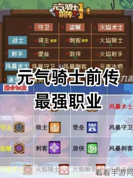 元气骑士前传，元素法师无敌流派秘籍与加点神搭