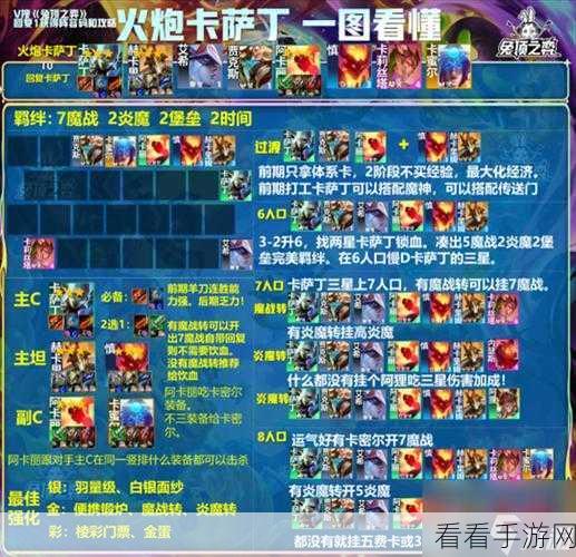 金铲铲赛微卡阵容完美组建秘籍