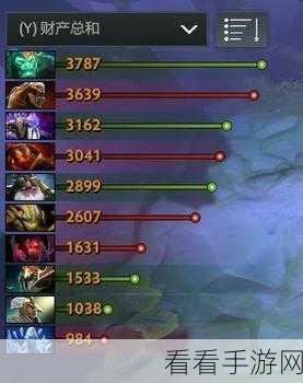 Dota2 暗影恶魔天赋树深度解析与绝佳加点秘籍